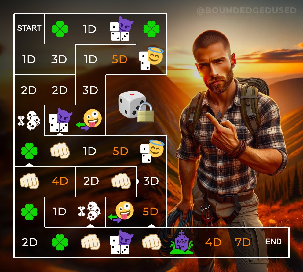 BoundEdgedUsed tweet media