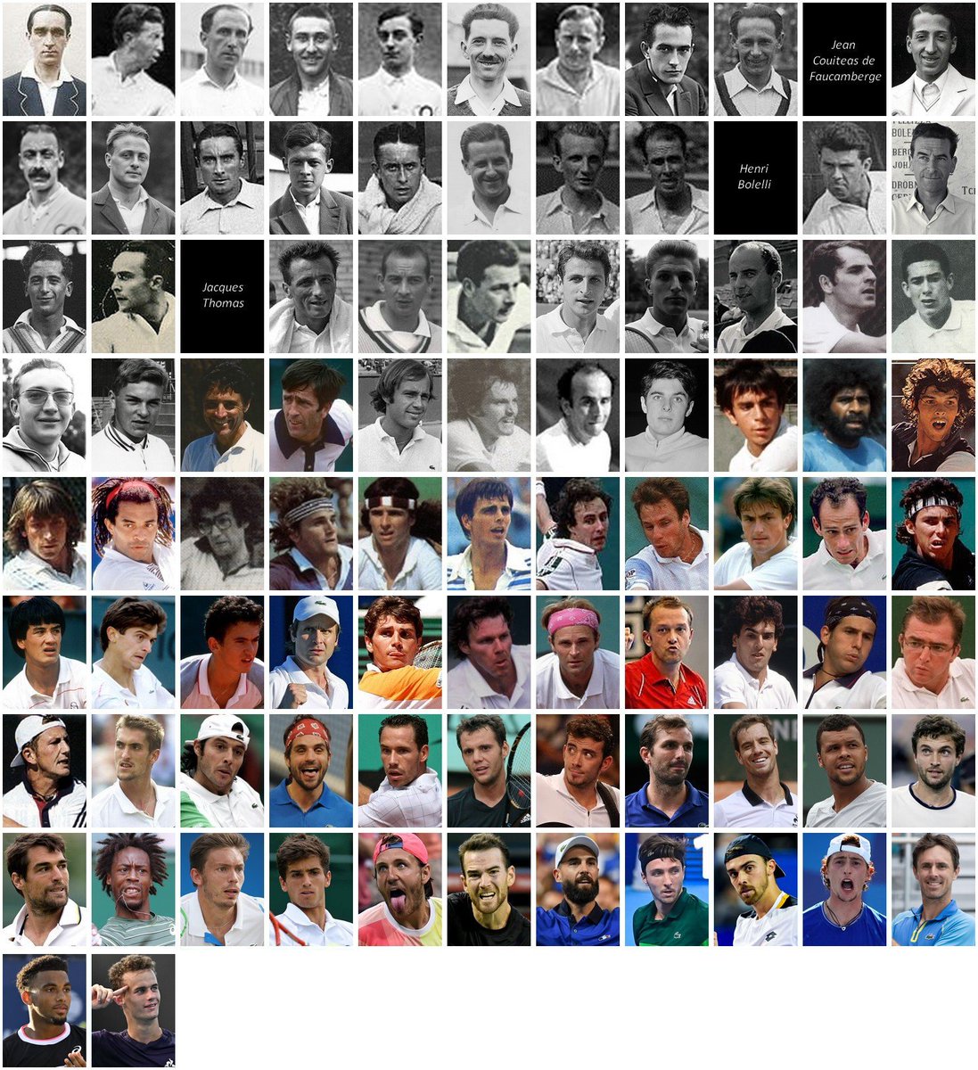 📊 95ème joueur sélectionné en équipe de France de Coupe Davis, Luca Van Assche est devenu le 90ème joueur à disputer un match dans la compétition sous les couleurs de la France 🇫🇷