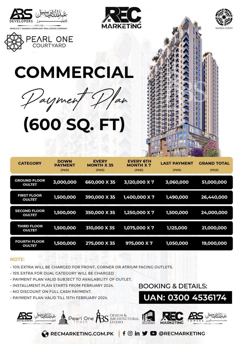 Muneebgrw's tweet photo. 𝐏𝐄𝐀𝐑𝐋 𝐎𝐍𝐄 𝐂𝐨𝐮𝐫𝐭𝐲𝐚𝐫𝐝
Experience convenience and prosperity at our 𝐂𝐨𝐦𝐦𝐞𝐫𝐜𝐢𝐚𝐥 hub! With spaces starting from 600 sqft.
𝐂𝐨𝐧𝐭𝐚𝐜𝐭 𝐮𝐬 :
📞 Call: +92 300 4536174 https://t.co/7WlPQhLGlv