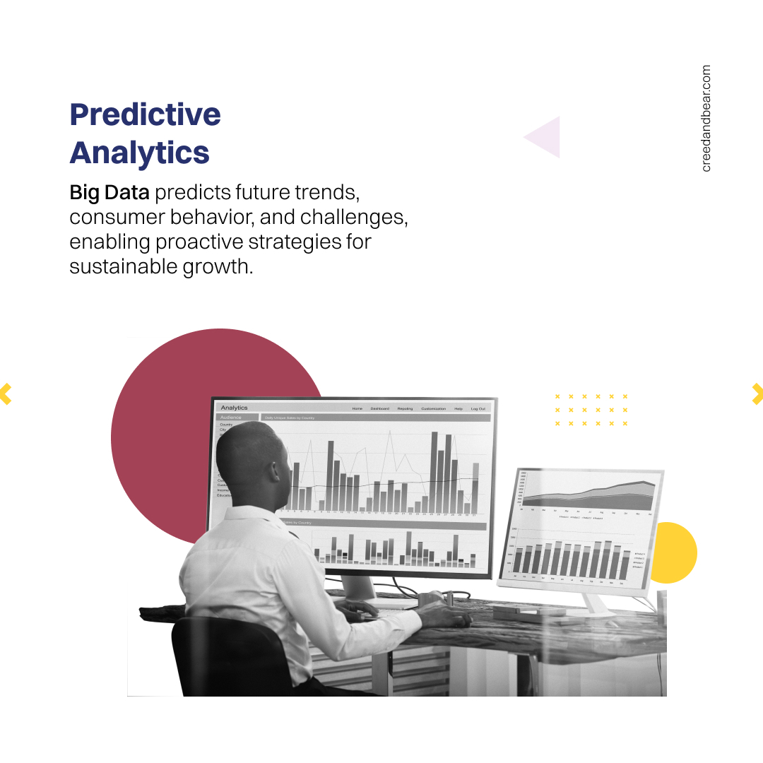 Creed_Bear's tweet photo. Dive into the world of data-driven insights! From confident decision-making to predicting the future, discover how leveraging big data is the key to gaining a competitive edge in the dynamic digital era. 

#BigData #DataInFinance #CreedAndBear https://t.co/23Fn3ne3dN