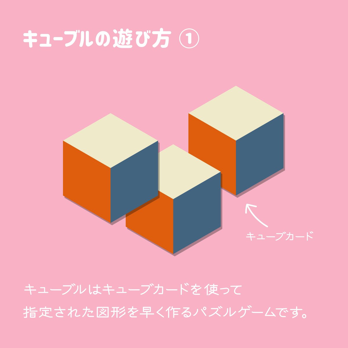 YGAMES2023's tweet photo. 【ルール公開】
#ゲムマ2024春 新作の #CUBELE のルール公開です!
キューブカードを使って、お題の図形を作る、子供でも遊べるパズルゲームです。
お題カードに使用するキューブカードは、お題の難易度によって変わります。
得意な方は高難易度にぜひ挑戦してみてください! https://t.co/1ahhdxAmNr