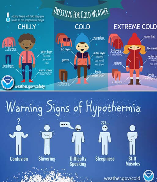 Weather Awareness. Include weather-related safety tips in your safety program. From extreme heat to coldness being prepared for weather challenges is crucial for a safe workplace.
#SafetyFirst 
#NCOSHAU