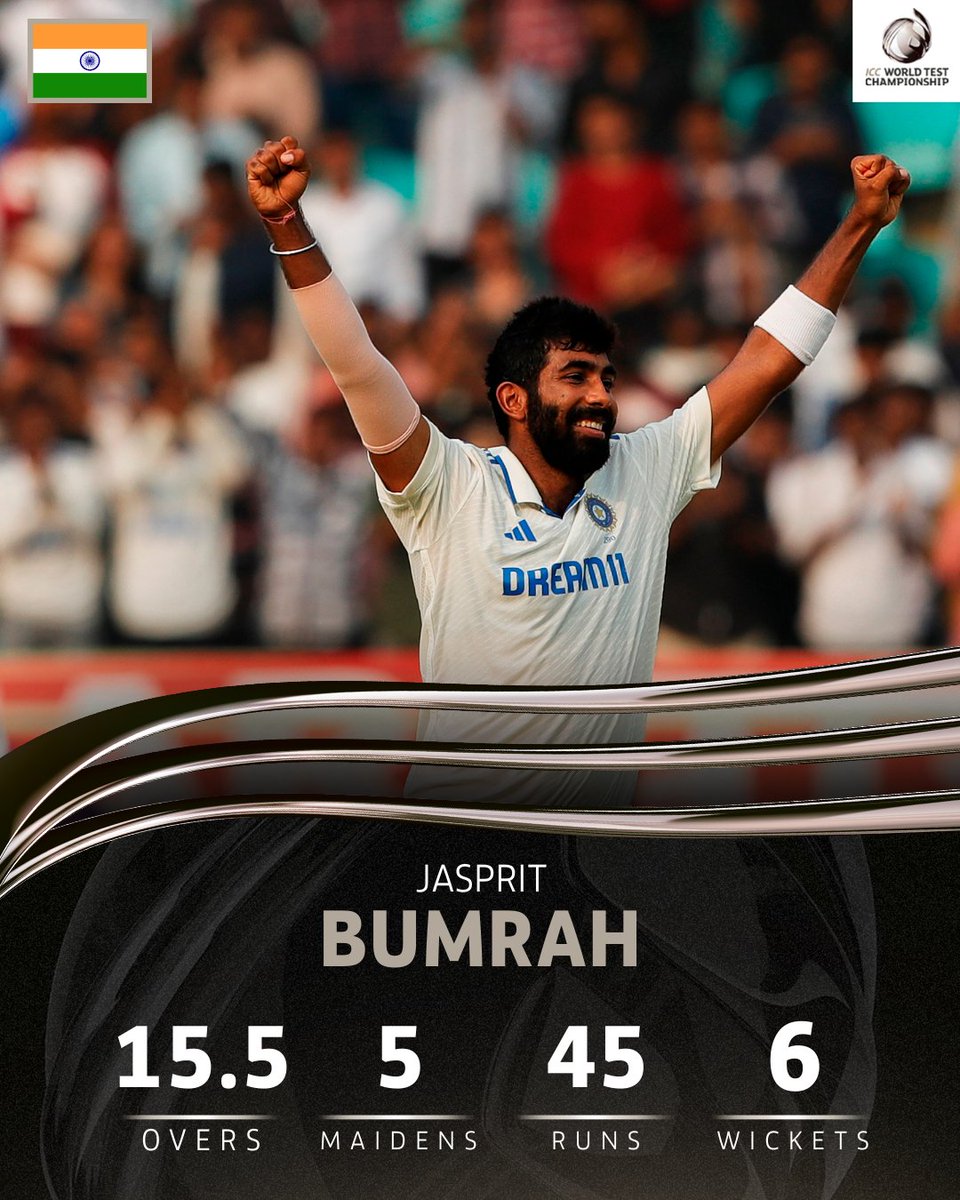 ICC's tweet photo. Jasprit Bumrah's sensational 6/45 makes him the fastest Indian pacer to 150 Test wickets 👊

#WTC25 #INDvENG https://t.co/nPLIEqNyZs
