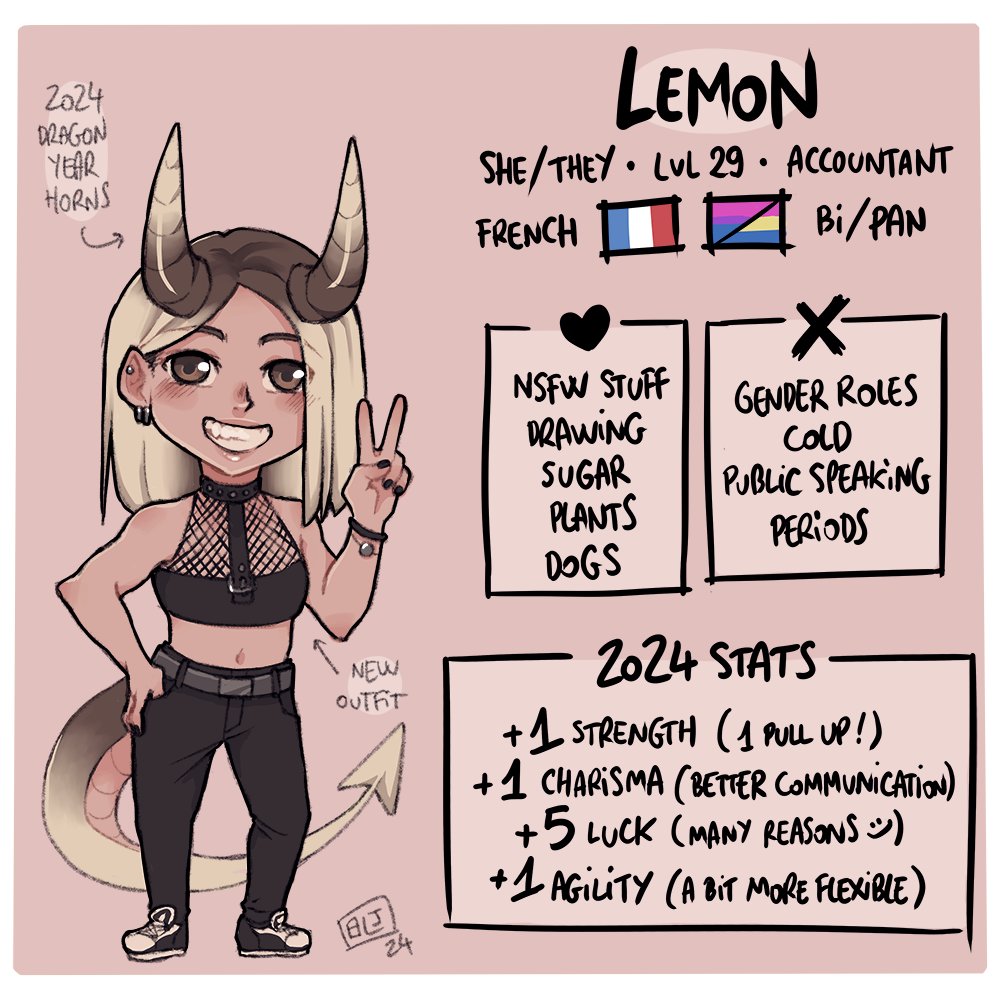 #263 - Here's my character sheet update for this year :p