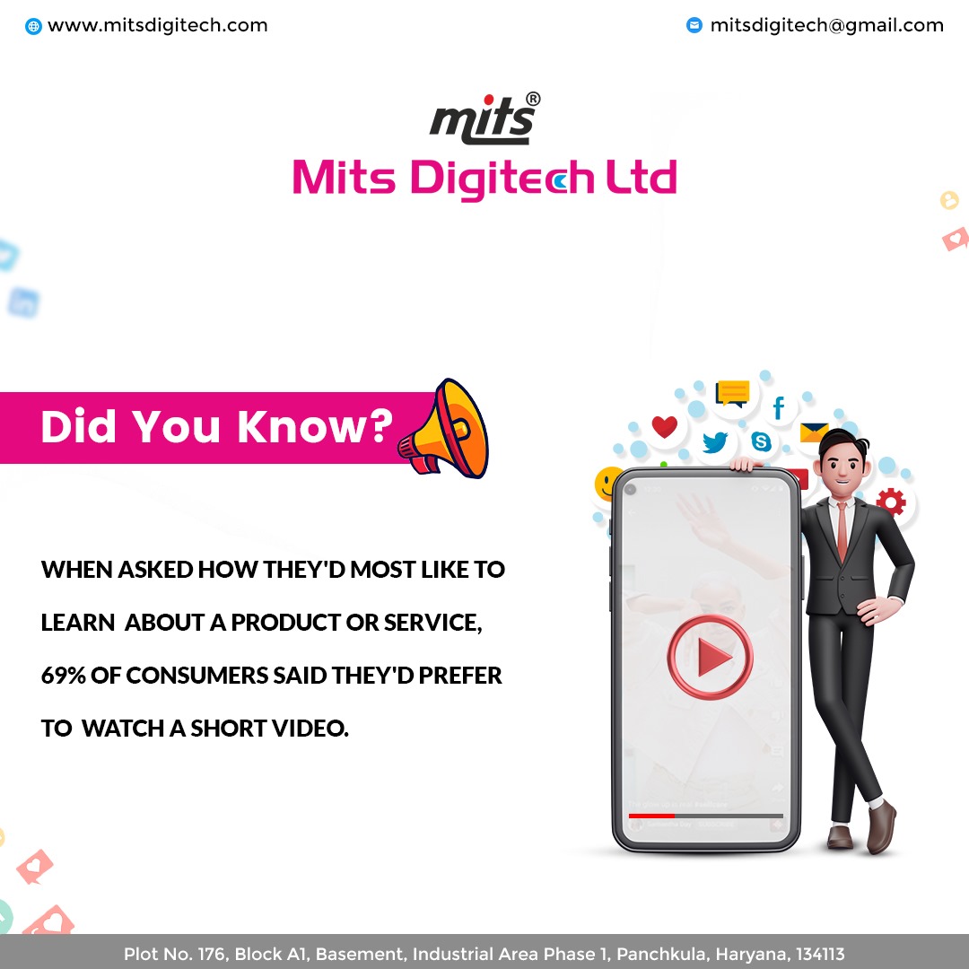 mitsdigitechltd's tweet image. DID YOU KNOW?
.
.
.
Follow #mitsdigitechltd for more interesting updates.
.
.
#socialmediamarketing #networkmarketing #knowledgeispower #digitalmarketingagency #inspiration #shortvideofbreels