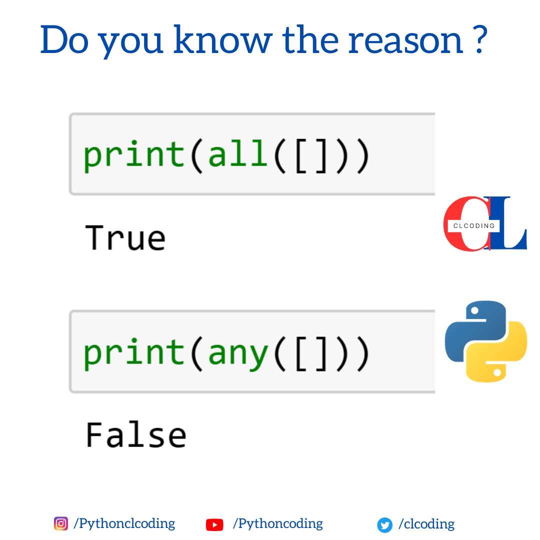 Python Coding tweet media