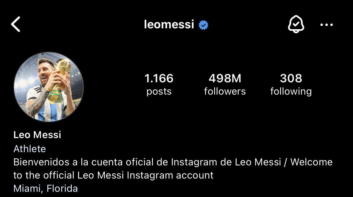 The CR7 Timeline. tweet media