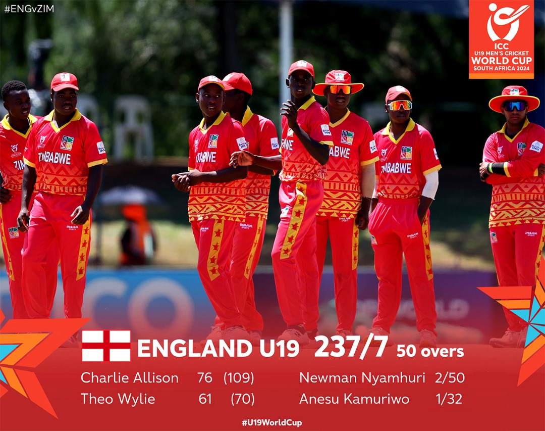 Minor Chevrons tweet media