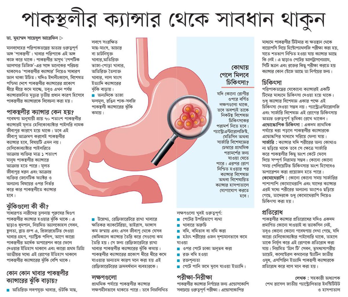 ক্যান্সার ট্রিটমেন্ট এর জন্য বিশ্বের সেরা হাসপাতাল: বিশ্বমানের চিকিৎসা ও সফলতা