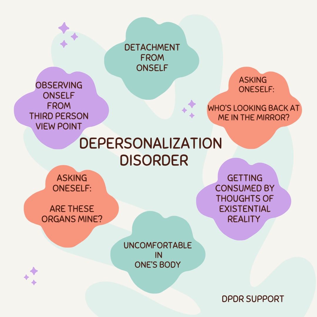 What is Depersonalization Disorder? What other symptoms you observe in case of Depersonalization? You can mention it in the replies!

#DPDR #depersonalization #MentalHealthMatters #mentalhealthawareness #mentalhealthsupport #dissociation #dissociativeidentitydisorder