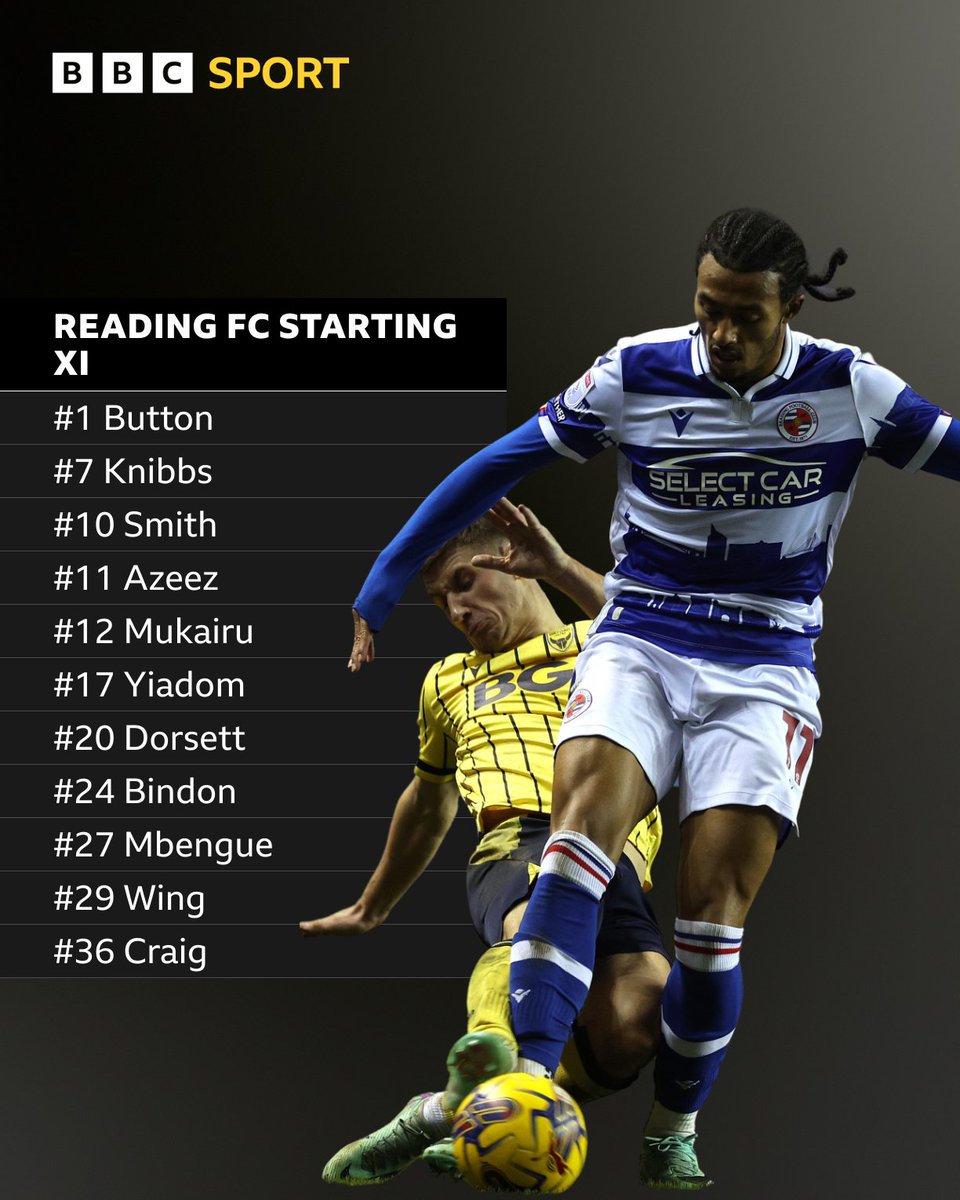 🔢 Here's Reading's team news ahead of their derby clash against Oxford. 🎙️ @TimDellor, @Willow1871 & @GoodingMick4 📻 FM & DAB LIVE build-up from 12pm 👇 bbc.in/49ivokd #OXFREA | #ReadingFC