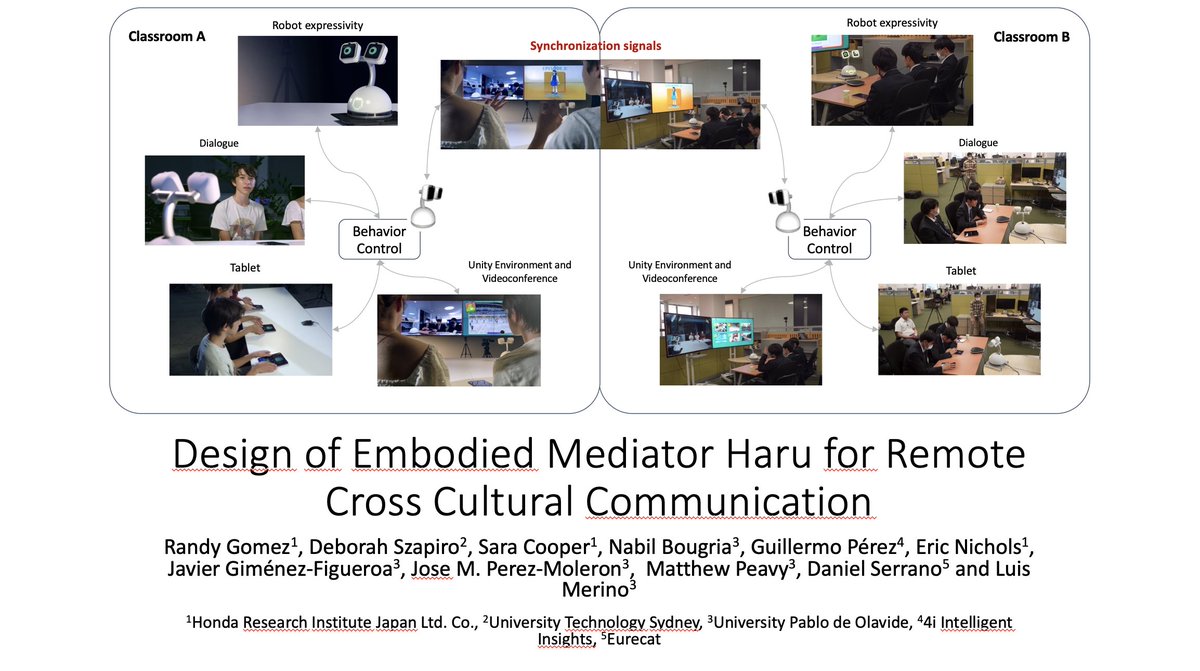 lmercab's tweet photo. We will be presenting 3 papers from our group in the next @ieee_ras_icra #ICRA2024 in Yokohama, from different projects and collaborations. https://t.co/SeKAfhl8qV