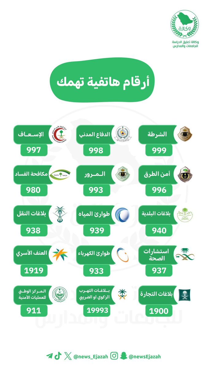 News_Ejazah's tweet photo. احفظها تهمك ♥️ https://t.co/h8Ty3ukCt5