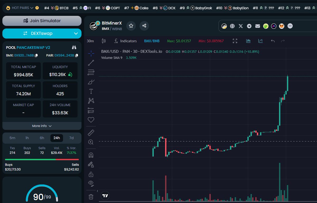 BitMinerX tweet media