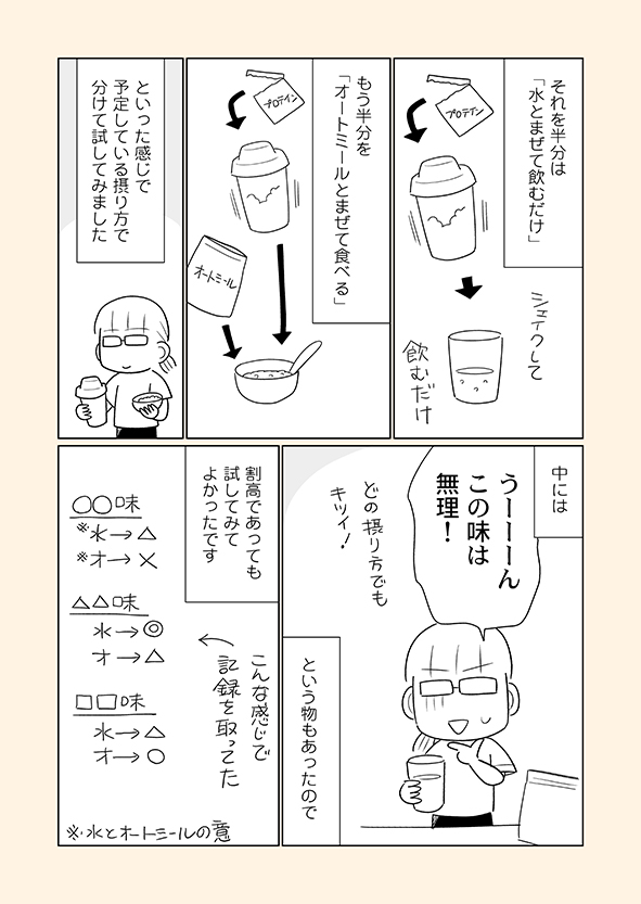 プロテインは継続のためにも、多少割高でも最初はアソートで試すことをおすすめします。味もそうですが、物によってはお腹がゆるくなる場合もあるので👍
詳細はブログへ→https://t.co/9xLMlDGMhE
【-17kgダイエット単行本】
Amazon:https://t.co/sBzjRkNOLW
楽天:https://t.co/LmzY4GHDEr