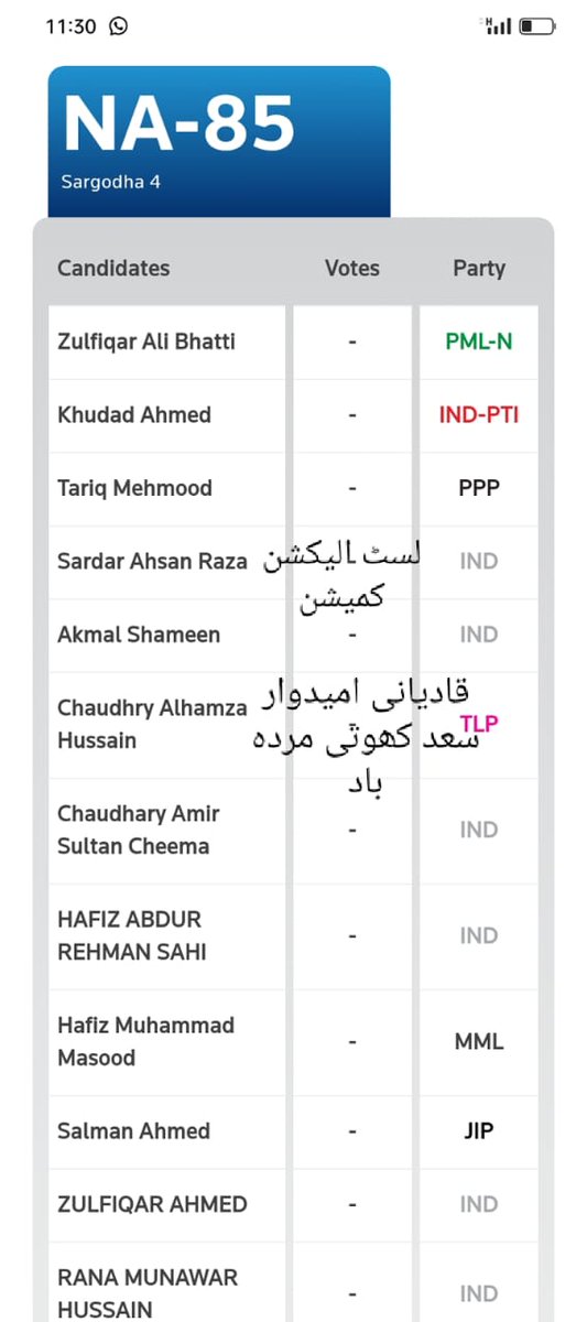Q512M's tweet photo. @advocateminhas کتوں کی کر پڑ نا جایا کرو تحقیق کیا کرو اپنی قیادت سے سوال کرو جو دین کو بیچ رہیے ہیں تمہیں بےواقوف بنا کر https://t.co/ckEDLSAu6B