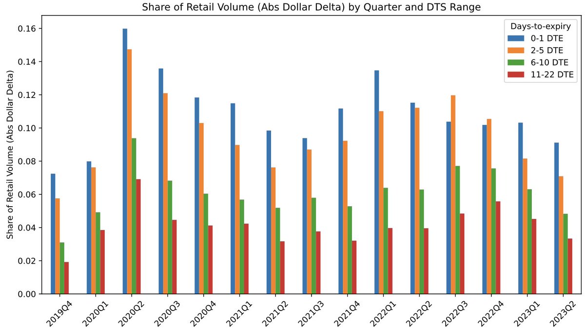 Grigory Vilkov tweet media