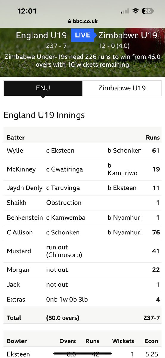 Great news & many congratulations to our own @HaydonMustard who made his World Cup debut for England Under 19s today 🏏🏏👏👍