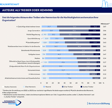 Pharma Relations tweet media
