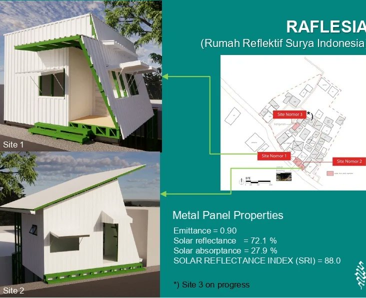 I am pleased to share you to our symposium that also showcasing solar reflective pilot houses in the village to demonstrate low-carbon materials and passive design solutions for low-income communities. sbcc.upi.edu