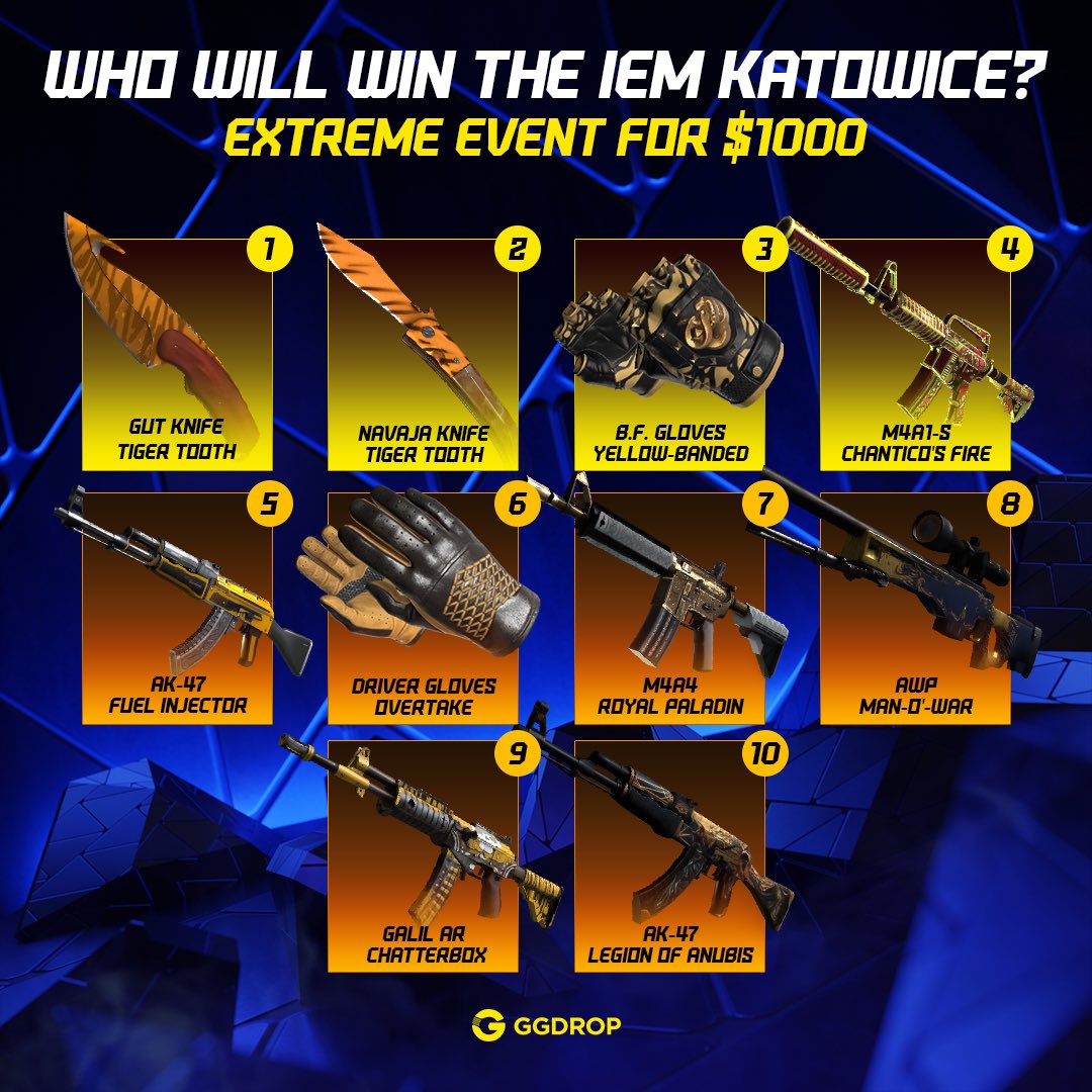 🌟 WILDEST GIVEAWAY EVER 🌟

💥 Katowice 2024 is going on, so we're hooking you up with epic freebies. 

Grab the promo 🩸 GGKTWC  🩸for +12% on GGDROP and peep the rules ⬇️

 • Sub to our account 
 • Drop a like and retweet
 • Comment with your vibe on who's gonna own the