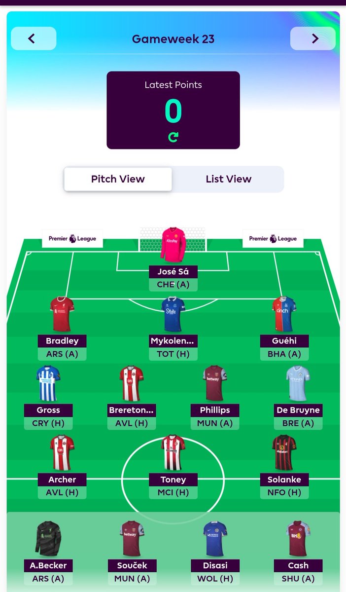 NormanatorsFFC's tweet photo. Week 23 beginnings! 

Our score from week 22 took us off the bottom slot and we now sit 27 points off 8th! Time to close that gap! https://t.co/38BNWx2Ts0