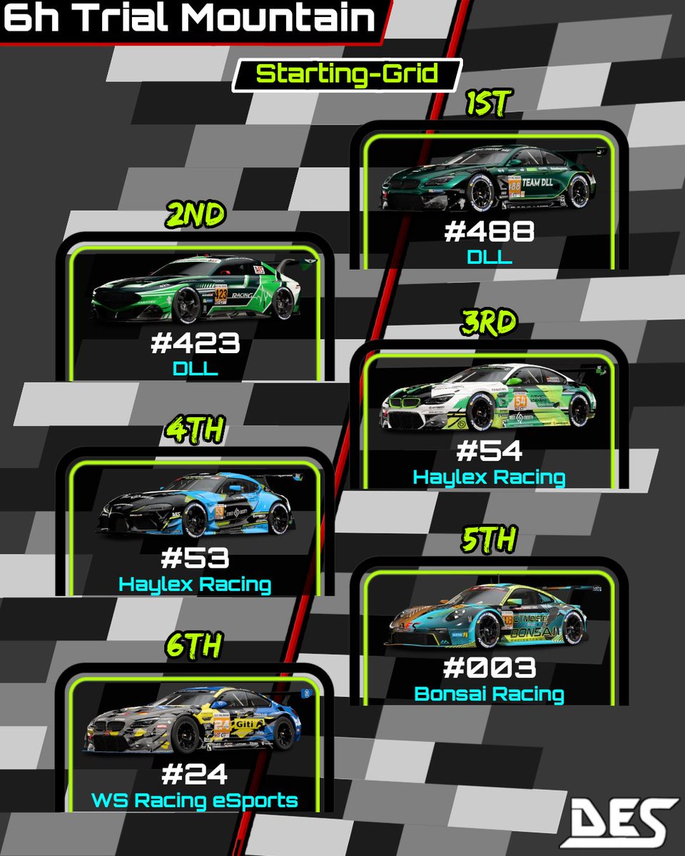 DES - Digital Endurance Series tweet media