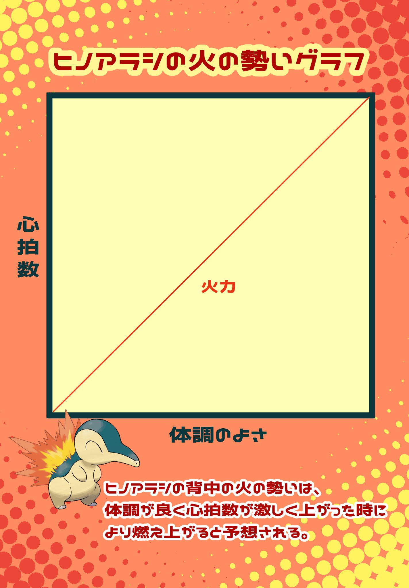 謎生物農家つちのこきづち على X: 