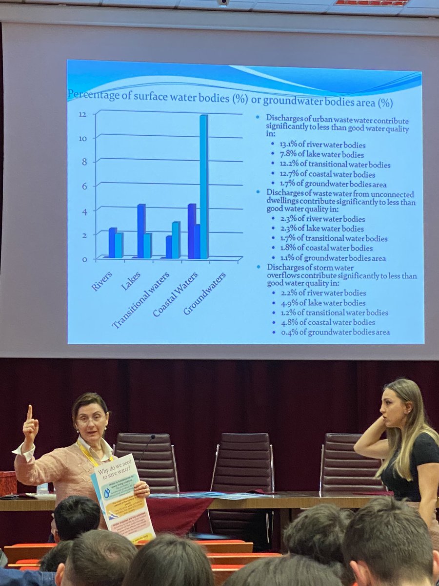wtrslfeu's tweet photo. Workshop: Creating an infographic: why it is important to save the water | 27-31 March 2023 | Mesagne - Italy https://t.co/y6lGiuwb1U