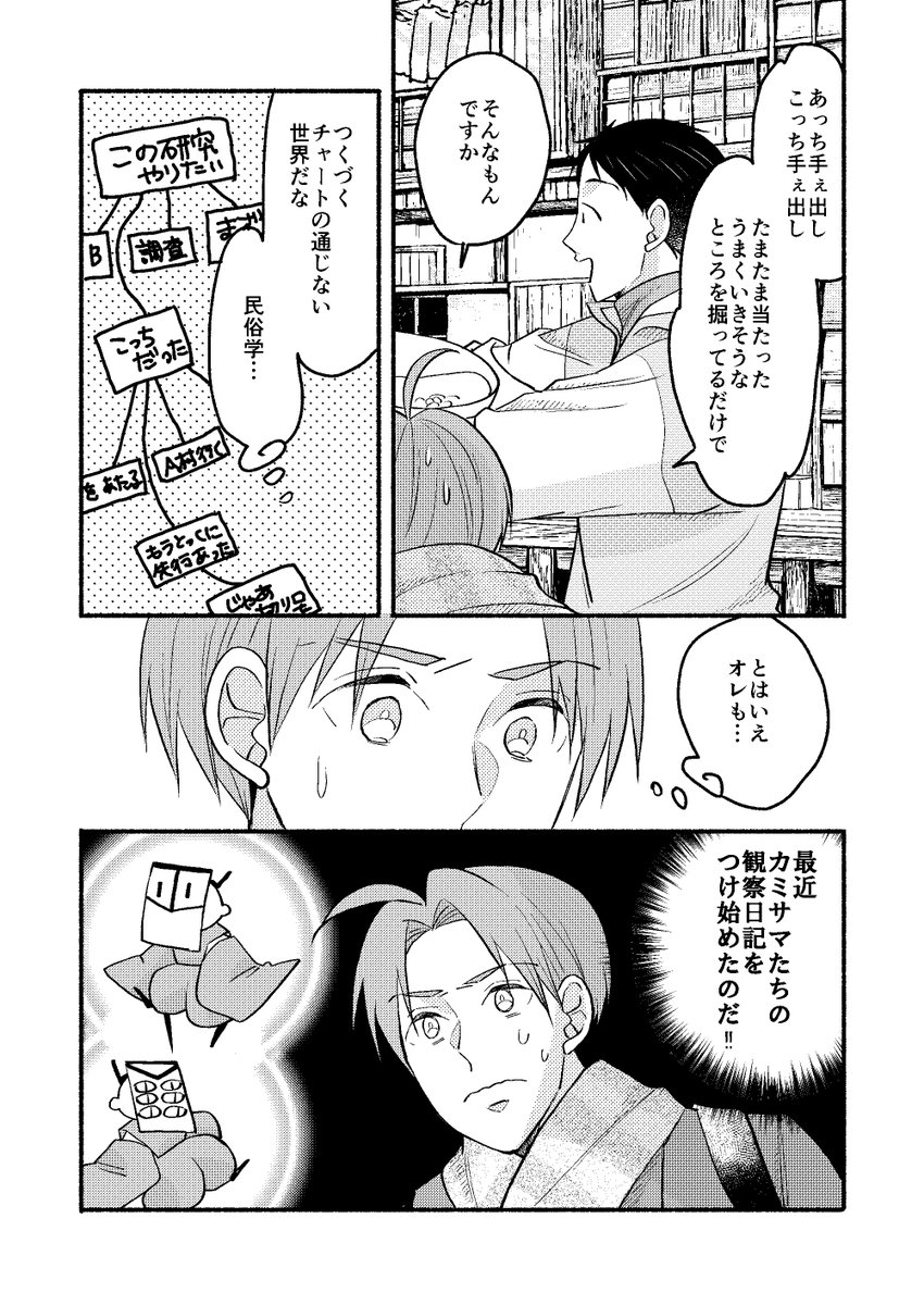 (2/8) 
