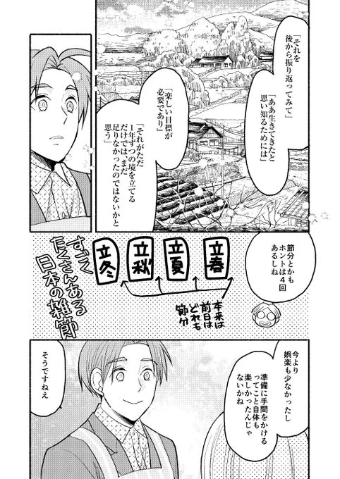 (6/8) 