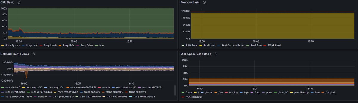 ɱąŧɧεσ 💮 tweet media