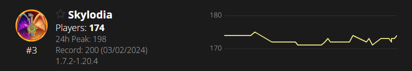 ɱąŧɧεσ 💮 tweet media