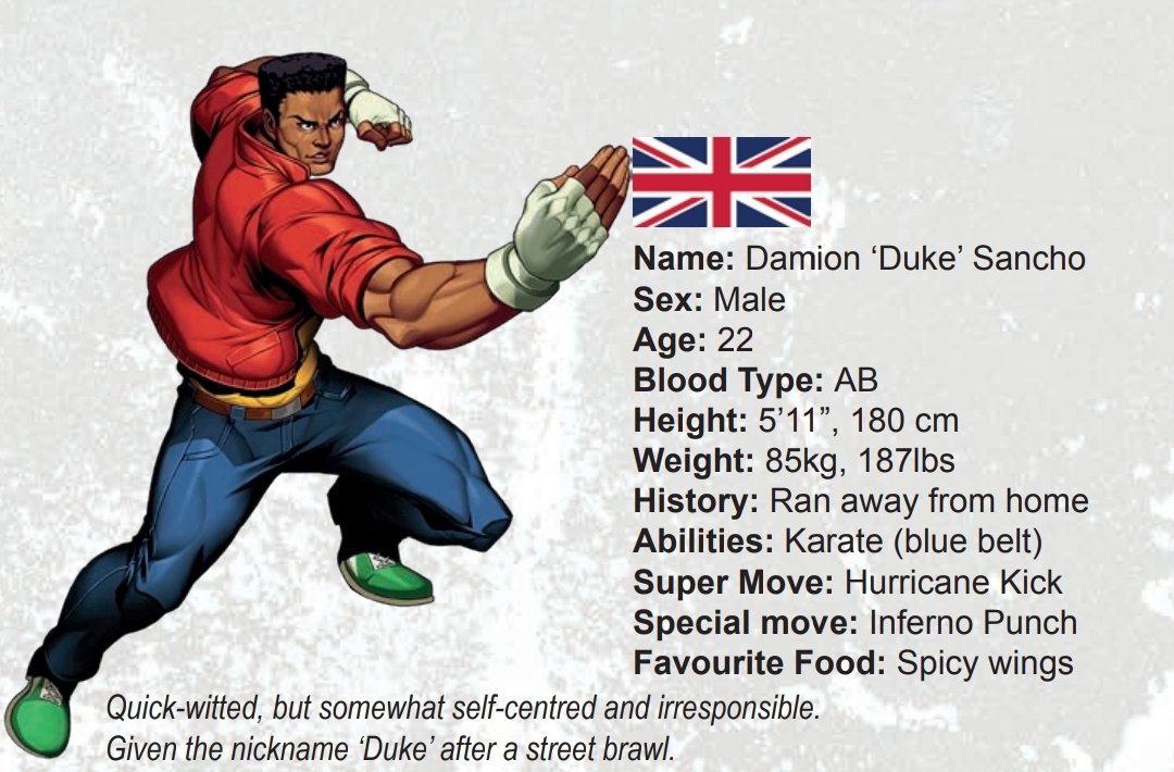 BrawlersAvenue's tweet image. 🌀Brawler of the Day 🌀 

Damion &quot;Duke&quot; Sancho
Game: Final Vendetta

A Karateka from London.
With his signature Inferno Punch &amp;amp; Hurricane Kick, he accompanies Claire on her mission to rescue her sister from the notorious “Syndic8” gang!

#BeatEmUp #FinalVendetta #NeoGeo