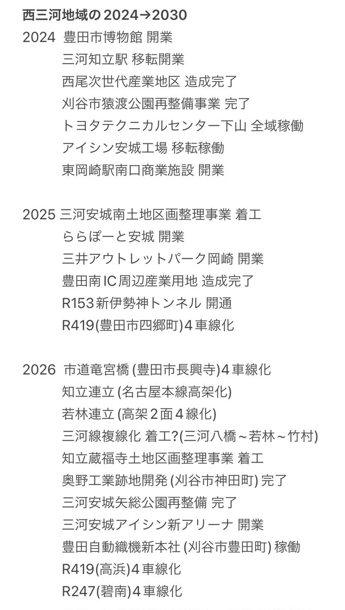 華 デトロイト 長久手 豪邸 トヨタ自動車に関連した画像-02