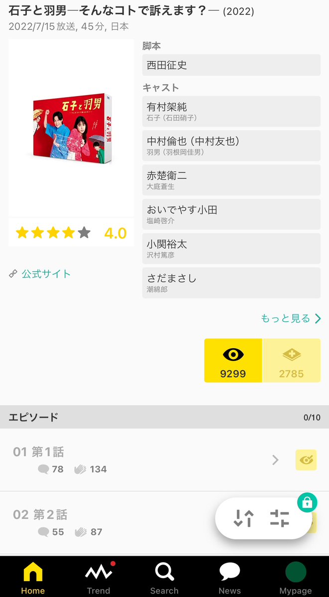 石子と羽男完走した〜。
全話通してブレることなく全てに置いて完璧すぎ。
石子さんと羽根岡先生の掛け合いはアドリブなの？笑
恋愛感情のない男女のバディは最高。
石子さんが司法試験受かりますように☂️
次はおいハンサム!!観る。