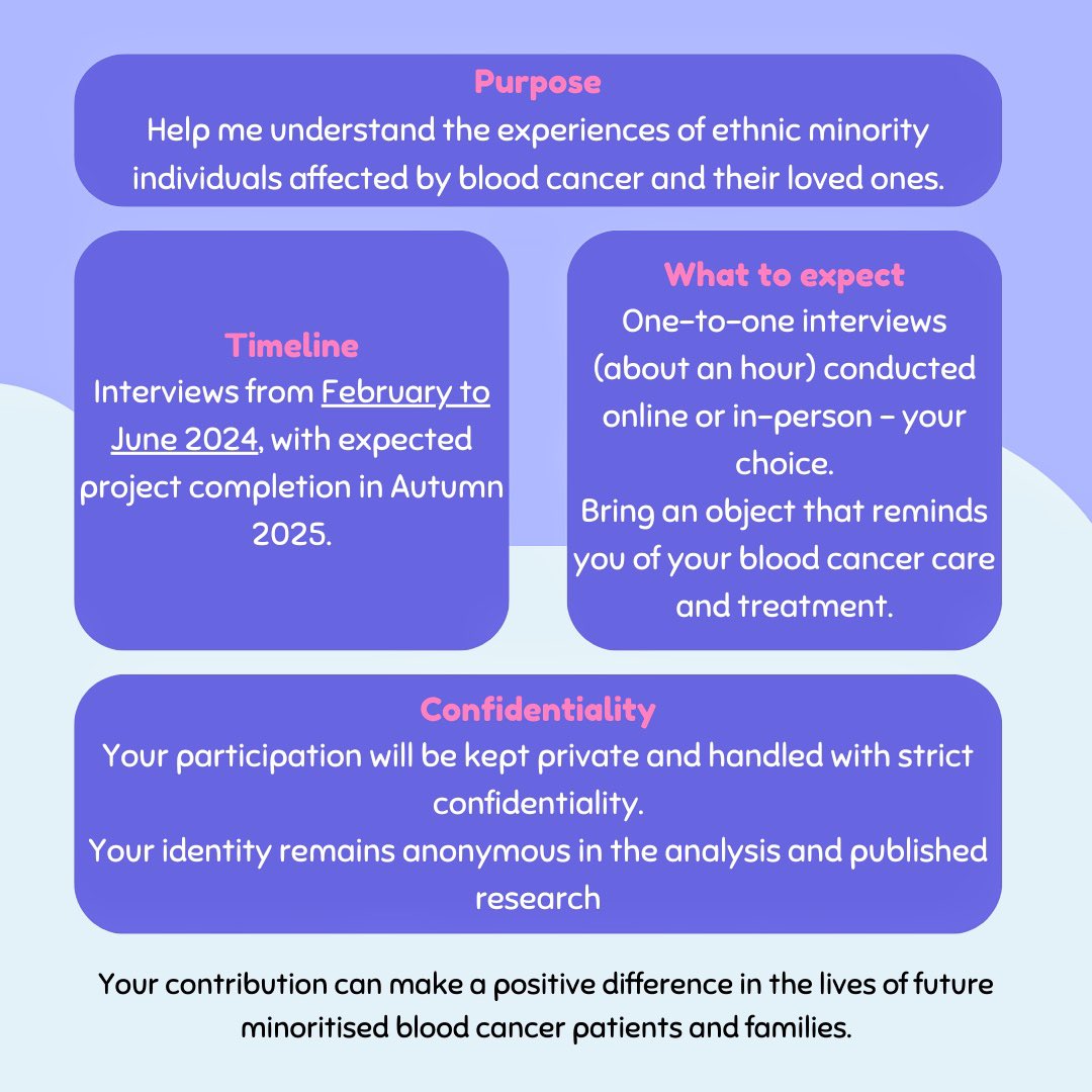 Been affected by a type of blood cancer? Identify as part of an ethnic minority? Please take part in my PhD research project to improve support and healthcare services. DM or email me to participate. Please share; tell a friend to tell a friend! #bloodcancer #healthinequality