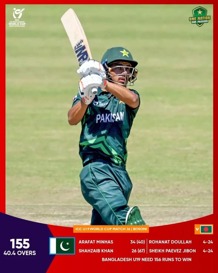 Pakistan U 19 are all out for 155 in 40.4 overs  😥
#X_promo 
#Under19worldcup
#Pakvsban