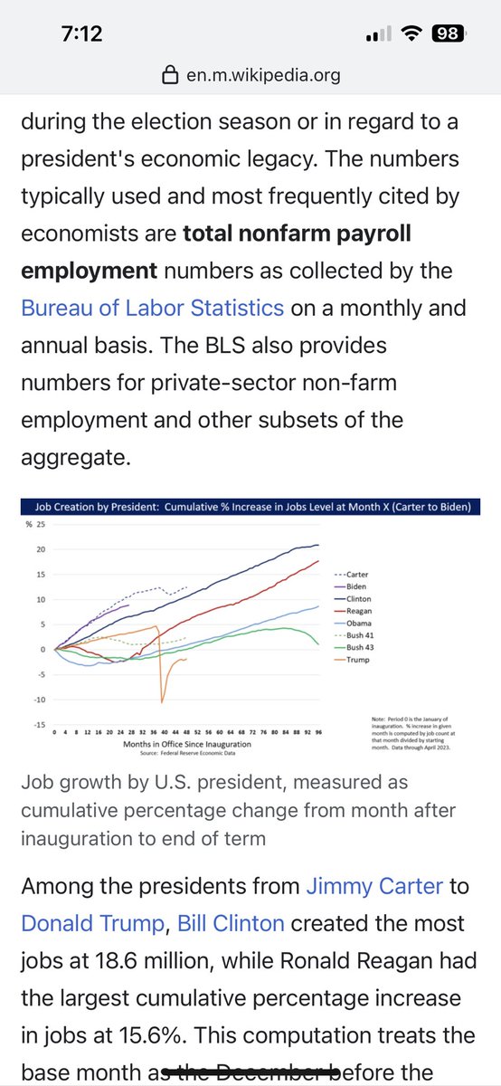 The Trump years: Yes, he was great for #jobgrowth & lowering #unemployment. 

The #Democrats will use the pandemic shutdown, which they extended in their own jurisdictions, to bash his record. We were strongly recovering later in 2020. 

And the cost of living was 30% less then.