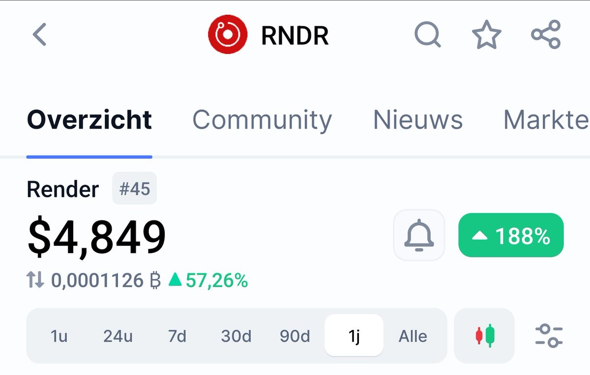 D0c Crypto ⭕️ tweet media