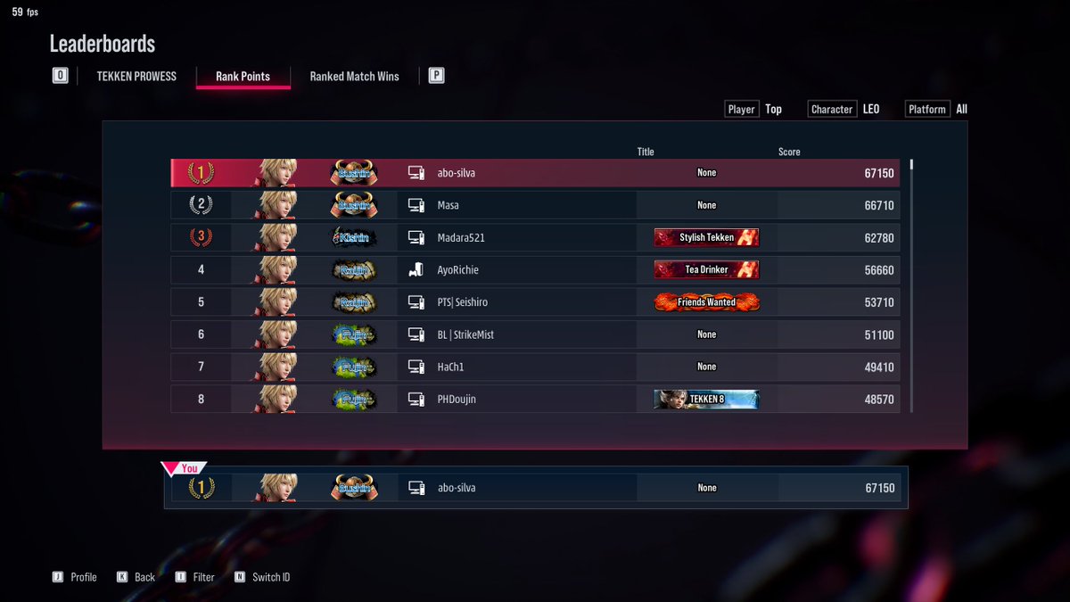 #tekken8 #tekken so much grinding to get rank 1 leo finally . 
probably wont take long before I lose it 😂