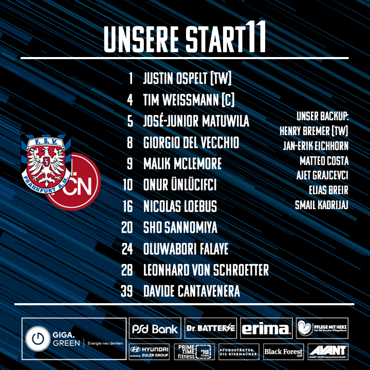 fsv_frankfurt's tweet photo. ⬛️🟦Gleich geht's los! Hier die heutige Start11.
#FSVFrankfurt #WIRsindFSV #Testspiel #FSVFCN https://t.co/AkpWF91aYM