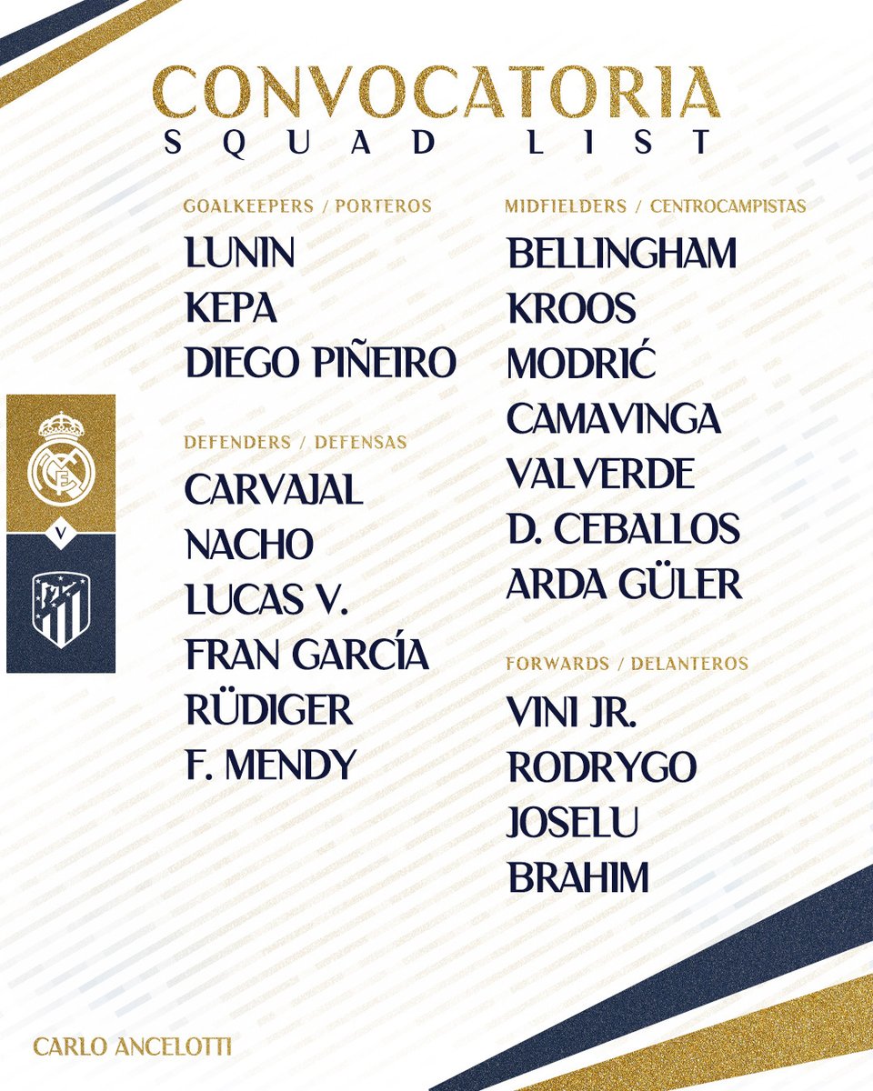 realmadrid's tweet photo. 📋✅ ¡Nuestros convocados para el derbi!
#RealMadridAtleti https://t.co/dpJGQCemjN