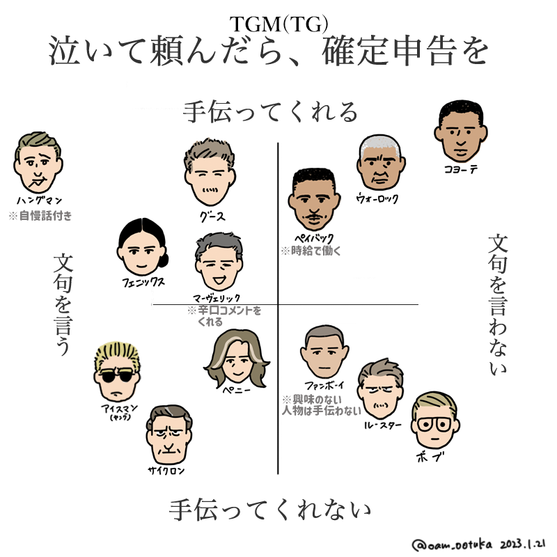 ミッチェルちゃん… 