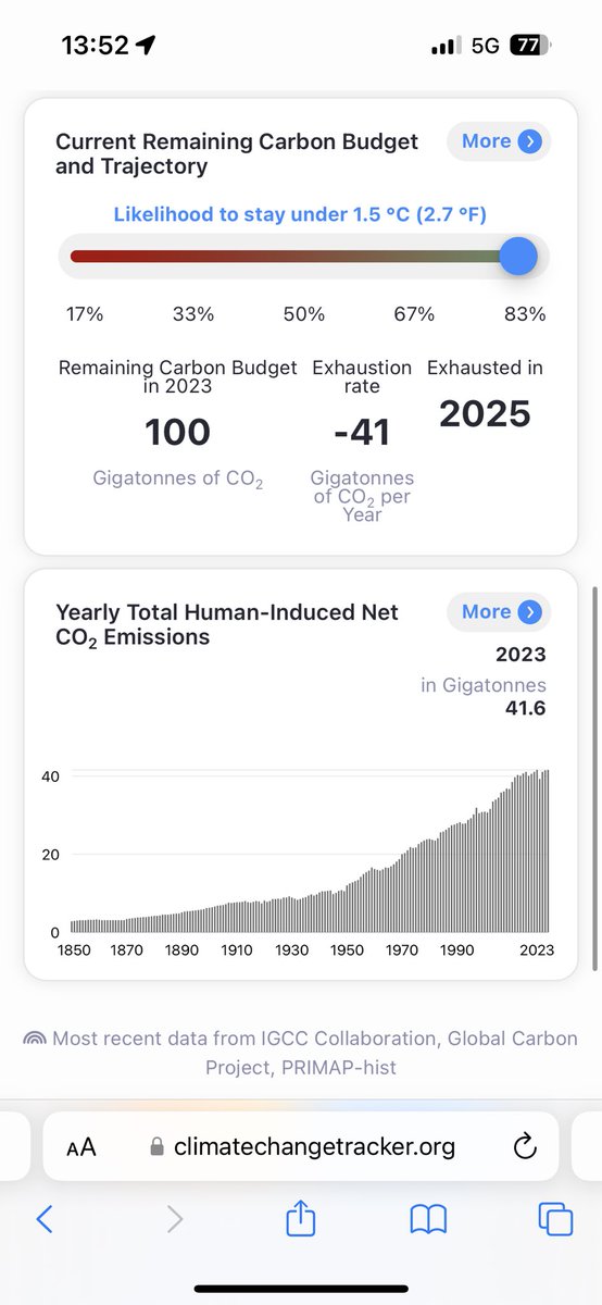 Climate Change Tracker is a unique, user friendly, up-to-date web app for accessing and understanding crucial climate change indicators. Our unique data pipeline combines daily 40+ of the most relevant @IPCC_CH consistent climate data sources! 🙌 👉climatechangetracker.org