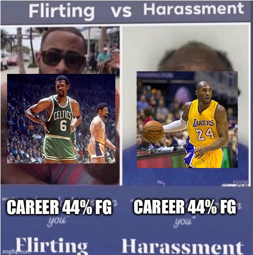 olympicbean's tweet photo. “The ultimate winner” vs “Selfish ball hog” https://t.co/bEUb9MluZM