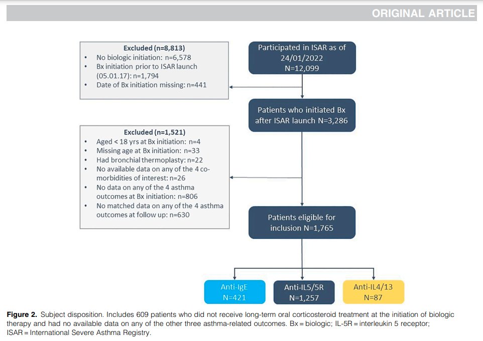 Leslie Vargas-Ramírez tweet media