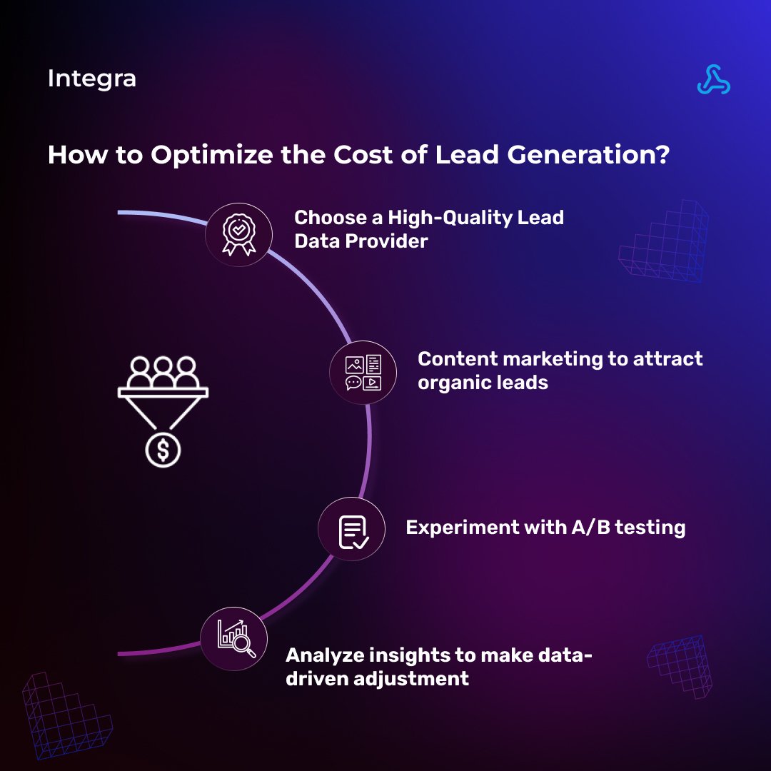 leadsintegra's tweet photo. How to Optimize the Cost of Lead Generation?

If the cost per qualified lead exceeds its value, it's time to rethink lead generation strategies.

➡️Choose a High-Quality Lead Data Provider

➡️Content marketing to attract organic leads.

➡️Experiment with A/B testing to figure out what actually works.

➡️Analyze insights to make data-driven adjustments to your lead generation strategy.

#LeadGeneration #leads #BusinessGrowth #businesstips  #BusinessStrategy