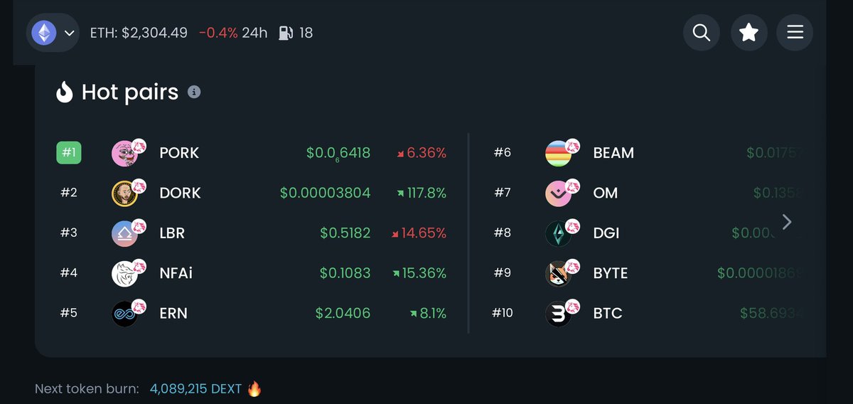 DEXTools tweet media