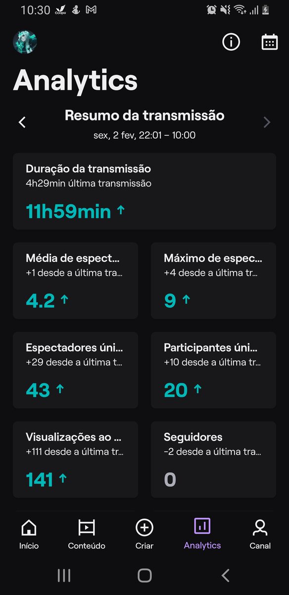 Pimentel300 tweet media